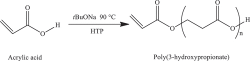Figure 2. Scheme 2: Reaction outline for the synthesis of poly(3-hydroxypropionate) with vinyl end-group (P3HP).