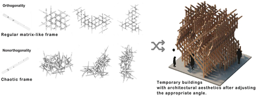 Figure 5. Woven pavilion of linear units.