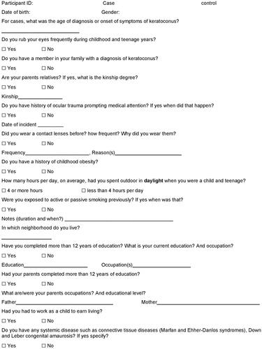 Figure 1 Translated questionnaire form.
