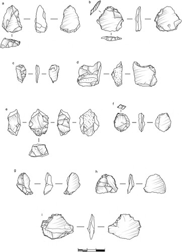 Figure 15. EDAR 135, upper level quartz tools: (a) Levallois point; (b) retouched Levallois flake; (c–e) perforators; (f–i) retouched flakes. Drawings by M. Ehlert.