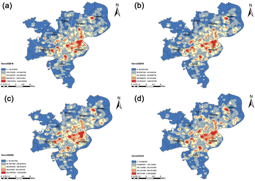 Figure 7. Kernel Density of restaurants in the main urban area of Shanghai in 2016, 2018, 2020, and 2022.