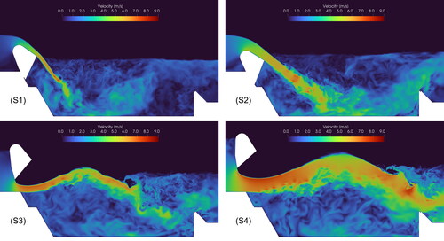 Figure 12. Initial flow conditions of the four situations considered. In the first two cases (top), the weir is operated as an overshot weir and in the two later cases (bottom), the weir is operated as an undershot weir. The water velocity is plotted on the slice.