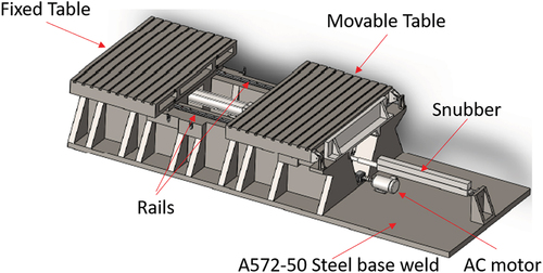 Fig. 1. CAD rendering of the newly designed HST concept.