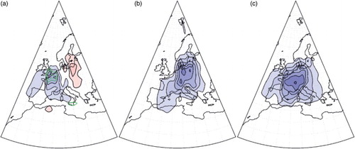 Fig. 12 Mean distribution of poleward RWB events (called P2-RWB, m2 s−2 d−1) calculated for experiments (b) O3ZMO, (c) O3ZOA and (a) their difference for winter (DJF) from 1979 to 1998. The thick and thin green lines in (a) indicate a significant difference from zero at the 90% and 95% confidence levels, respectively, using a Student's t-test.