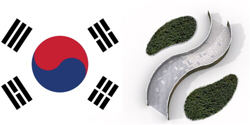 Figure 8. The ‘Taegeukgi’ from the Korean flag alongside a plan view rendering of the Melbourne Korean War Memorial.