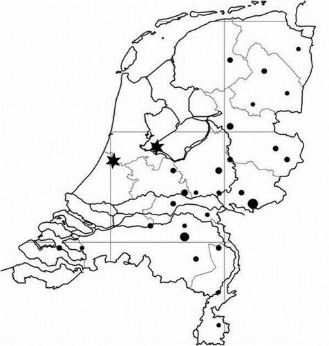 Figure 2. Existing (dots) and new (*) store locations of the retail chain.Note: Dot sizes reflect store sizes.