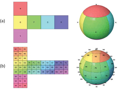 Figure 1. The planar grid and ellipsoidal grid of the rHEALPix DGGS with Nside=3 at (a) resolution i=0 and (b) resolution i=1 (based on the (0, 0)-rHEALPix projection) (Gibb, Citation2016).