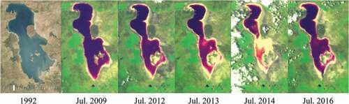 Figure 9. Transition of Urmia Lake, 1992–2016. Readers of the print article can view this figure in colour online at https://doi.org/10.1080/07900627.2021.1921709