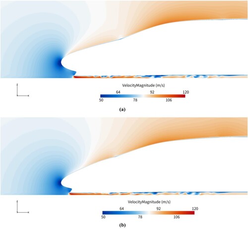 Figure 13. Time-average velocity contours on longitudinal section. (a)baseline geometry; (b)robust optimal shape.