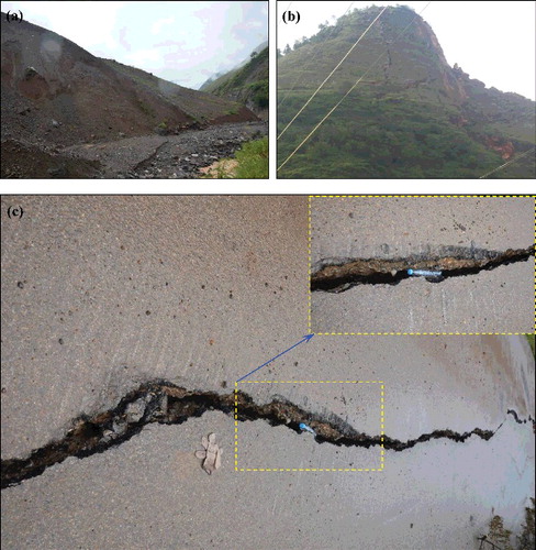 Figure 8. Other landslide types in the affected area of the Ludian earthquake: (a) debris flow in loose landslide deposits, (b) tensile failure of a slope and (c) fracture of a roadbed.