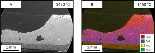 Figure 10. Images from the limestone-iron ore sample after holding at 1450°C for 60 s: (A) SEM image and (B) EDS mapping of the sample.