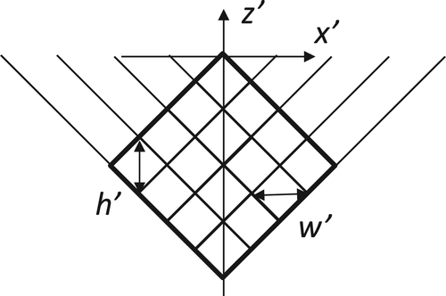 Figure 8. Projected image region with diamond-shaped sites.