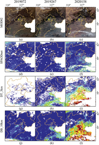Figure 8. (a-c) the daily MODIS TOA reflectance true color maps over the BTH in China with 0.5 km resolution on 2,019,072; 2019267 and 2,020,158 respectively. (d-f) the daily maps of AOD retrieval as derived over the BTH in China using the SPAODnet model applied to MODIS-Aqua data at 0.550 μm with 1 km resolution. (g-I) the daily maps of AOD retrieval using the deep blue algorithm and deep target algorithm applied to MODIS-Aqua with a resolution of 10 km and 3 km, respectively. (m-r) the daily maps of AOD retrieval using the deep learning model NNero and MAIAC with 1 km resolution. The spatial distribution of AERONET site is represented by yellow triangles the white area in the maps represents no data.