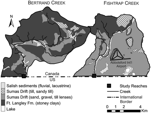 Figure 2. Generalized surficial geology of the Fishtrap Creek and Bertrand Creek watersheds.