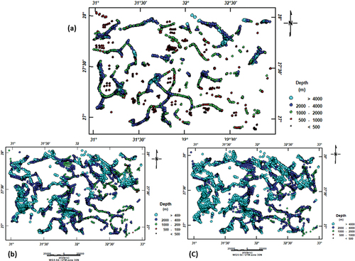 Figure 3. Euler deconvolution maps when (a) SI = 0, (b) SI = 0.5 and (c) SI = 1.