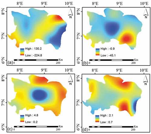 Figure 6. Spatial regression trend between (a) growing season NDVI and precipitation (mm/NDVI unit), (b) dry season NDVI and precipitation (mm/NDVI unit), (c) growing season NDVI and temperature (oC/NDVI unit), and (d) dry season NDVI and temperature (oC/NDVI unit) from 1985 to 2015.