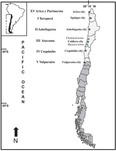 Figure 1. Map of the study area in northern Chile, showing the administrative regions (names preceded by Roman numerals) and cities or towns where sampling was conducted (black circles = cities; gray circles = towns).