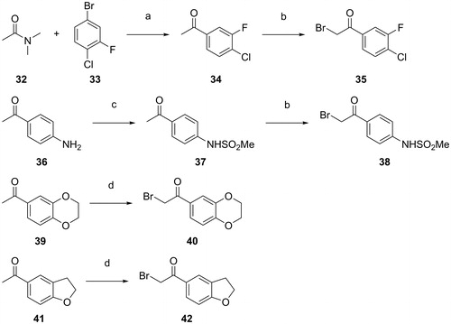 Scheme 5. Synthesis of 2-bromo-1-[(4-substituted or 3,4-disubstituted)-phenyl or bicyclic-heterocycloalkanophenyl]ethanones 35, 38, 40 and 42. Reagents and conditions: (a) i) n-BuLi/hexane, Et2O, −78 °C to −20 °C; then DMA/Et2O, −20 °C to room temp; (b) tetrabutylammonium tribromide, CH2Cl2–MeOH; (c) methanesulfonyl chloride, pyridine, CH2Cl2, 0 °C to room temp; (d) Br2, HBr/AcOH, CHCl3, 0 °C to room temp.
