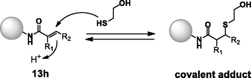 Scheme 2. Compound 13h reversibly reacted with β-mercaptoethanol (BME).