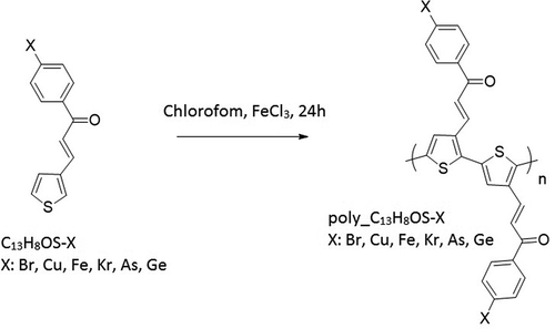 Figure 1. The synthetic procedure of poly (C13H8OS-X), X is -Br, -Cu, -Fe, -Kr, -As, -Ge