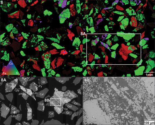 Figure 7. XFM results. Ore sample OD1-FGP. Area of interest identified with distinct pyrite textures (8A). Framboidal pyrite textures (8B). Annotations: pyrite (py), chalcopyrite (cpy), dolomite (Dol), calcite (cal), quartz (qz).