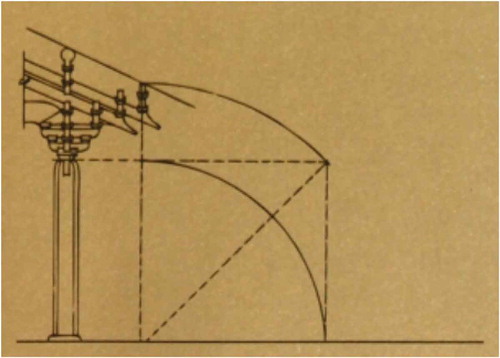 Figure 1. A line drawing of proportional system from a Wang Guixiang book cover.