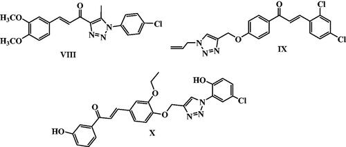 Figure 3. Some recently reported anti-proliferative 1,2,3-triazole/chalcone hybrids.