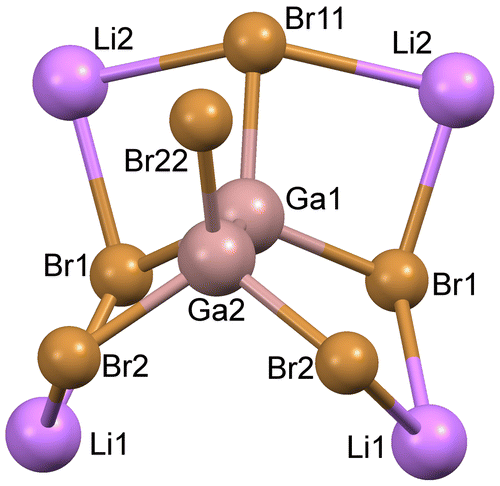 Figure 5. Representation of part of the crystal structure of Li2[Ga2Br6]; there is a mirror plane through Br11, Ga1, Ga2, Br22. Li+ ions coordinated to Br22 and all remaining bromine atoms completing the coordination spheres of Li1,2 have been omitted for clarity. The data is taken from Hönle and Simon (Citation1986).