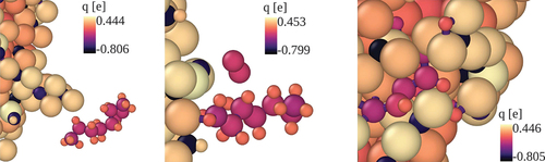 Figure 4. Dissociation reaction of n-heptane molecules at a FeNP surface. The n-C7H16 dissociation is initiated by dehydrogenation. Colours indicate the atomic charges.