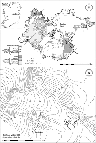 Figure 2. The location of the Eagle’s Nest site in relation to the geology of Lambay (after Stillman Citation1994). The major areas of excavation are shown and the location of Cutting 11 indicated.