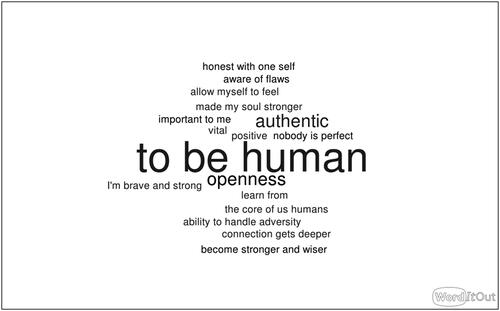 Figure 2. Word cloud: vulnerability as a sense of being human.