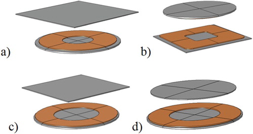 Figure 10. Interoperability prototypes: (a) RNO-NTC (b) NTC-RNO (c) SE-NTC and (d) SE-RNO.