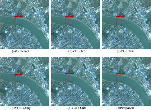 Figure 13. Detection results for a conventional bridge.