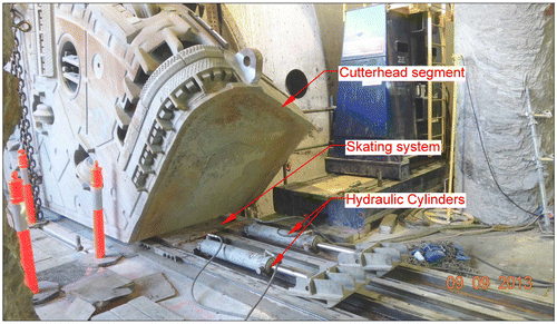 Figure 21. Cutterhead segment being moved with skating system.