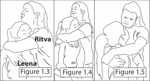 Figures 1.3–1.5 Ritva and Leena embrace, vocalizing ‘mm’s (Figure 1.4), and gaze at each other.