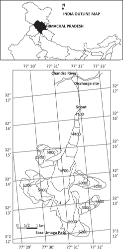 Fig. 1 Location of Chhota Shigri Glacier in the Himalayan arc and map of the glacier showing the discharge site (sampling site), Lahul-Spiti Valley, Himachal Pradesh, India.