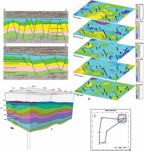 Figure 5. A) Two cross-sections are chosen: the N-S crossline direction and the E-W inline direction, B) depth contour maps, and C) geological model created from structure and stratigraphy features from seismic and well data.