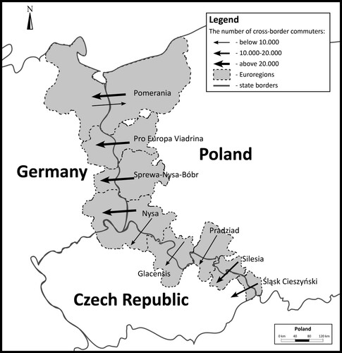 Figure 2. Overview of cross-border commuting on the Czech Republic–Poland and Germany–Poland border.Note: Not depicted is the trilateral Polish–Czech–Slovak Euroregion Beskidy/Beskydy, because it does not involve territory with an immediate Polish–Czech border.Sources: Authors’ own estimation based on interviews; and European Union and national data.