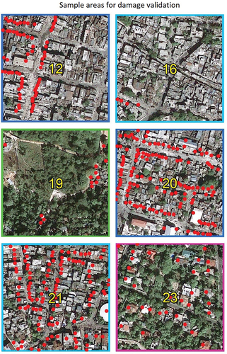 Figure 11. Damage distribution. Labels over the columns indicate the number of buildings reaching each damage grade. The results obtained with each vulnerability database are color-coded.