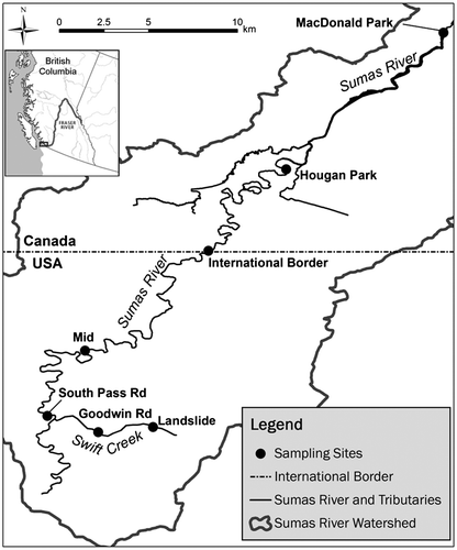Figure 1. Overview of the Sumas Watershed with indication of landslide and sample station locations.