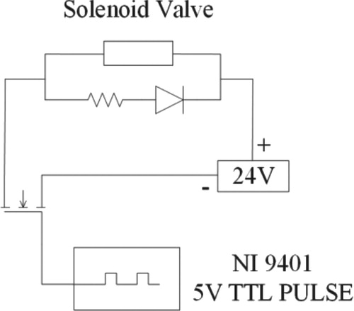 Figure 4. Illustration of the electronic control circuit for the solenoid valve.