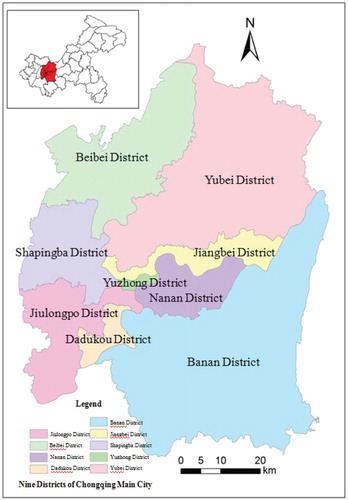 Figure 1. Distribution of nine districts in the main city of Chongqing.