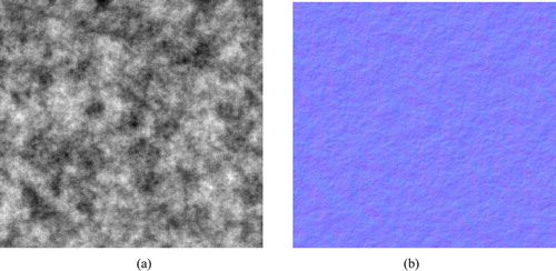 Figure 1. An example noise image (a) and the generated reflectance map (b). Since a z-component of less than 0.5 corresponds to a back-facing normal vector that does not occur in reality, the blue channel will always have a value greater than 0.5, hence the dominant blue tone of the reflectance map. [Color version available online.]