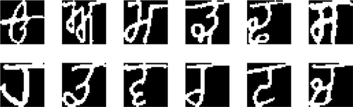 Figure 4. Sample images from Gurumukhi character dataset.