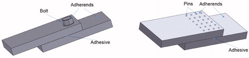 Figure 6. Types of hybrid bonded-fastening (HBF) joints.