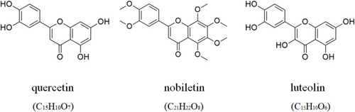 Figure 10 The molecular formulae and chemical structures of quercetin, luteolin, and nobiletin.