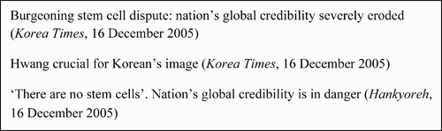 Figure 2. Examples of headlines foregrounding the Hwang's scandal as a threat to South Korea's reputation.
