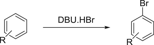 Scheme 31. Synthesis of bromoaryl compounds.