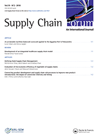 Cover image for Supply Chain Forum: An International Journal, Volume 19, Issue 2, 2018