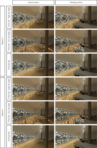 Fig. 3. Perspective view representing a participant’s viewpoint in virtual reality in scenes with Pattern 3 and 4 for all context and sky type combinations.